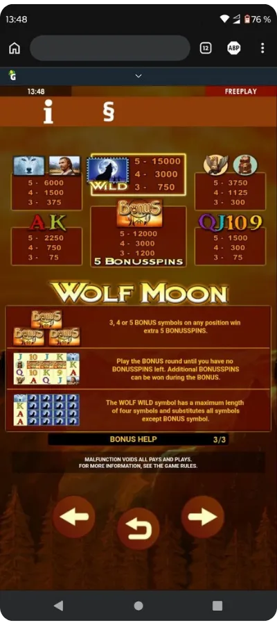 Wolf Moon tableau des paiements